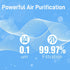 Refrigerator Air Filter Replacement for Frigidaire PAULTRA Pure Air Ultra, Electrolux EAFCBF, 6 Pack by Funmit