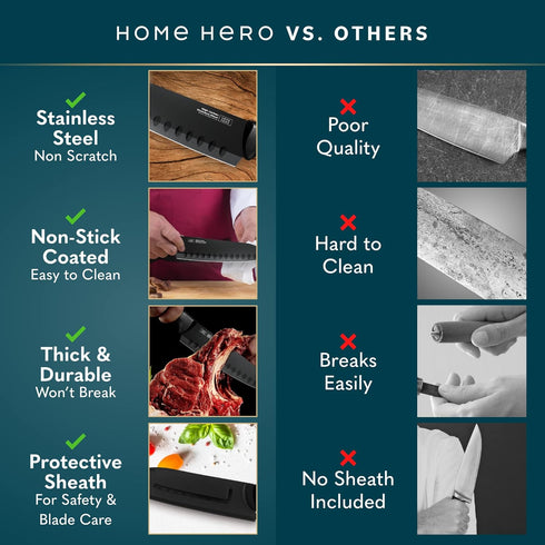 Home Hero 2 Pcs Santoku Knife - High Carbon Stainless Steel Chopping Knife with Ergonomic Handle (Black)