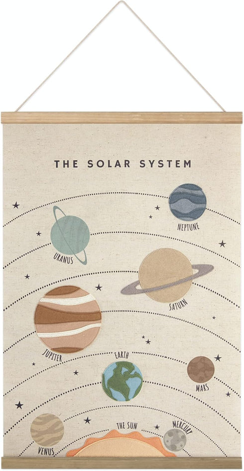 Bon et Beau 16 x 24 Inch Embroidered Solar System Wall Decor