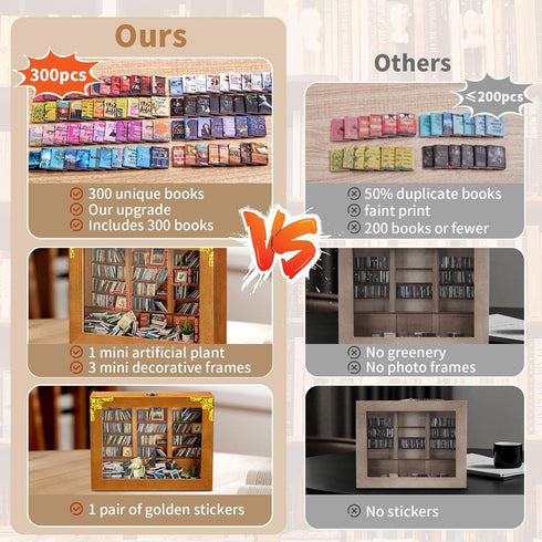 300 Anxiety Bookshelf Mini Books, Portable Bookshelf for Stress Relief, Miniature Decorative with Mini Photo