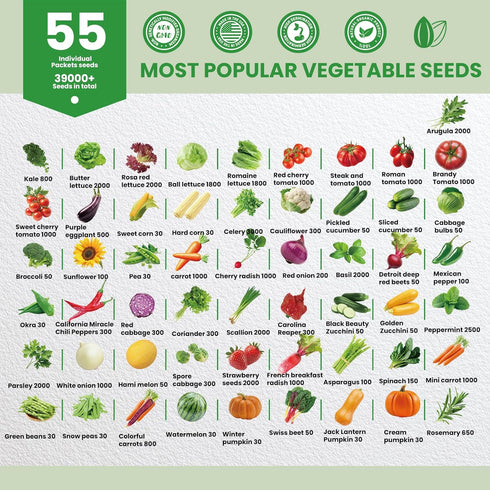 55 Pack 39,000+ (55 Vegetable Seeds Variety - Heirloom Seeds for Planting Vegetables and Fruits, Non-GMO Garden Seeds