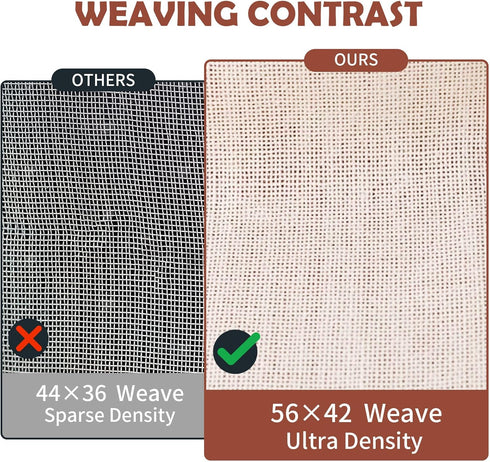 3Pcs 20x20 Inch,100 Hemmed 100% 56x42 Reusable Cheesecloth for Straining Grade Cheese Cloths Edges, Unbleached Cotton