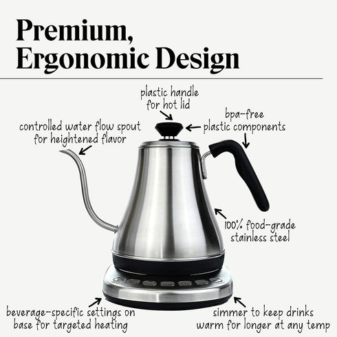 Gooseneck Electric Kettle with Temperature Control & Presets, 1L Stainless Steel Tea & Pour Over Coffee Kettle