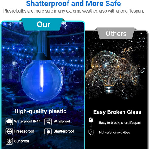 26FT 12+1 Bulbs, LAMPHOME Blue LED Outdoor String Lights, Patio Lights with Shatterproof Edison UL Waterproof