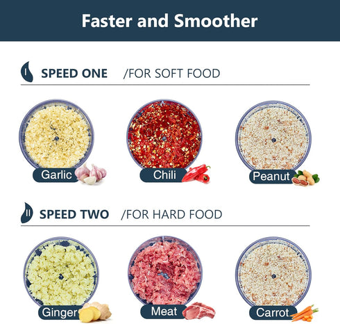 JOYAMI Electric Food Processor with 2 Bowls, Vegetable Meat Grinder, Stainless Steel Blades, 2 Speed Food Chopper