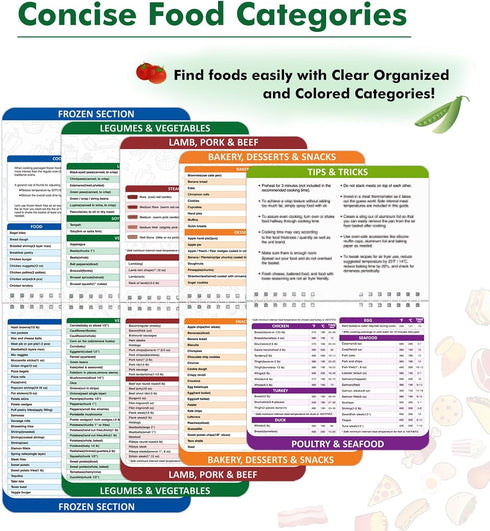 ???????? 200 ?????????? Air Fryer Cheat Sheet Magnets Cooking Guide Booklet, Air Fryer Cooking Guide Magnetic Cookbook, Air Fryer Magnetic Cheat Sheet Set(Air Fryer Accessories) by Generic
