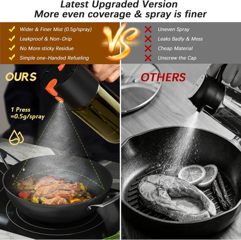 2 1 17oz/500ml Glass In Olive Oil Dispenser Bottle for Kitchen Gadgets, Olive Oil Sprayer for Cooking (Light Blockage