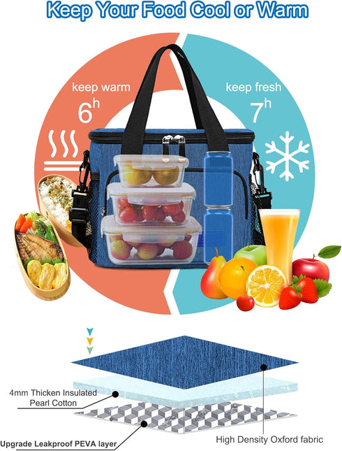 Femuar Insulated Lunch Bags for Women/Men, Leakproof Lunch Cooler Bag for Work Office Picnic - Blue