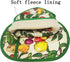 Pot Holders Set of 2, Heat Resistant Kitchen Oven Gloves with Transparent Silicone Shell and Fruit Flower Lining