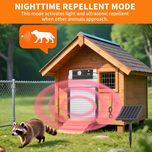 TIANMU Anti-Pinch 4 Automatic Chicken Coop Door, Solar Powered Chicken Coop Door with Timer & Light Sensor, Automatic