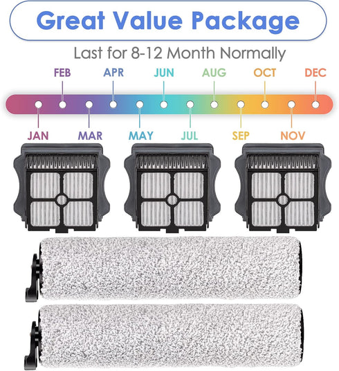 MIBUMIKI (5 S3/ 3 2 3 Pieces) Replacement Brush Rollers and HEPA Filters Compatible with Tineco Floor One iFloor