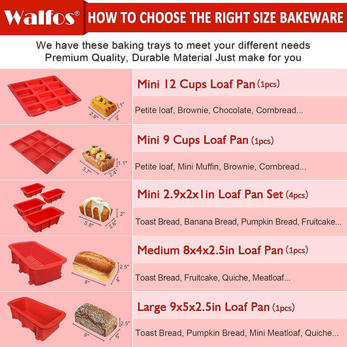 Walfos Non-Stick Silicone Mini Loaf Pans - 9 Cavities Baking Mold for Mini Loaf, Cake, Bread, Set of 2