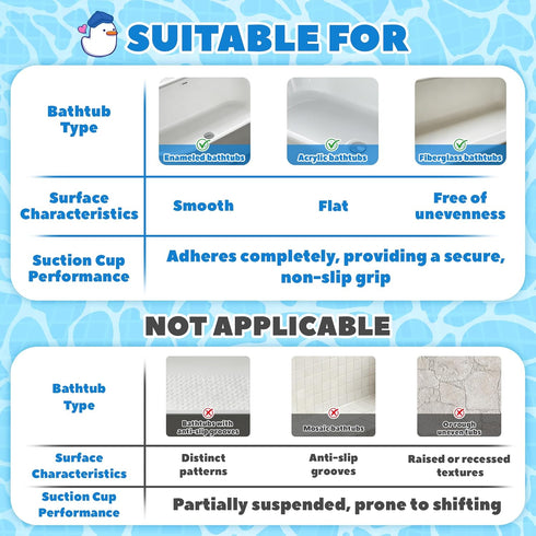 17PCS UNEEDE Kids Bathtub Mat with Non Slip Bathtub Stickers, Non Slip Shower Mat for Toddlers, Washable Anti Slip Tub