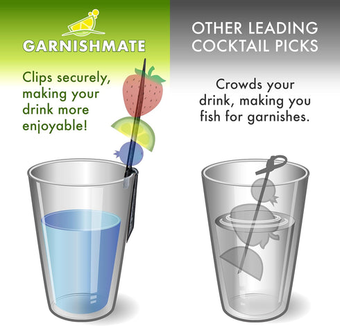 PACK 60 Garnishmate OF Clip On Garnish Holder Pick Cocktail Accessory for Entertaining Drinks and Charcuterie Boards
