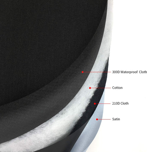 Stand Mixer Dust Cover with 3 Pockets, Compatible with KitchenAid Tilt Head, Easy Cleaning, Ironable Black