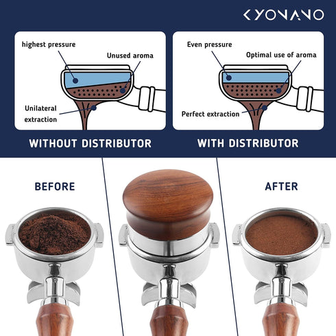KYONANO Dalbergia Odorifera Wooden Coffee Distributor, 51mm Espresso Distributor with Adjustable Depth Scale