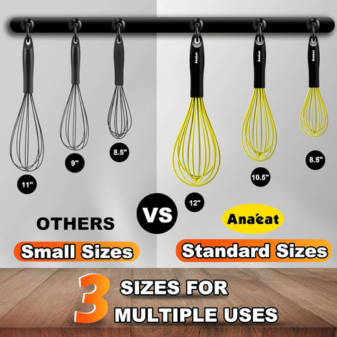 Anaeat Silicone Whisk, Thick Stainless Steel Wire Inner Heat Resistant Kitchen Whisks for Non-Stick Cookware
