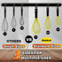 Anaeat Silicone Whisk, Thick Stainless Steel Wire Inner Heat Resistant Kitchen Whisks for Non-Stick Cookware