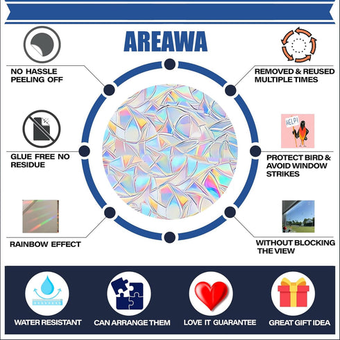 Window Clings - Anti-Collision Window Decals to Save Birds from Window Collisions,Non Adhesive Window Clings, Rainbow Stickers,18 Pcs Circle Clings