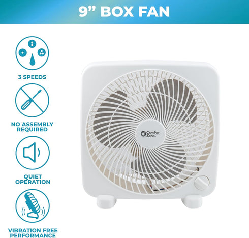 Comfort Zone 9 Inch Box Fan, Portable Electric Quiet, 3 Speed, Small Desk Fan, Ideal for Home, Bedroom, Dorm, & Office