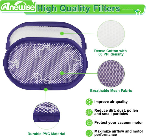 4Pk DC44 DC35, DC31, DC56, DC34, DC30 #917066-02 Anewise Filter for Dyson Animal, Digital Slim Exclusive Multi Floor