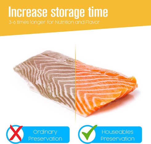 Houseables Vacuum Sealer Bags, Sous Vide Rolls, Large 8 Inch x 50 Ft, Airtight Vacuum Saver, Microwave Safe