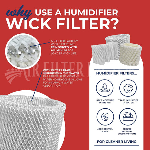 Air Filter Factory Replacement - 2-Pack for ReliOn RCM-832 Humidifier Wick Filters
