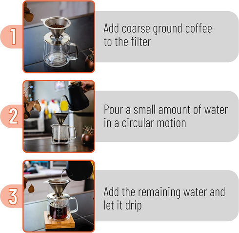 Brew To A Tea BTaT Pour Over Coffee Maker Set, Double Wall Glass, 16 oz, Drip Coffee Maker with Permanent Filter