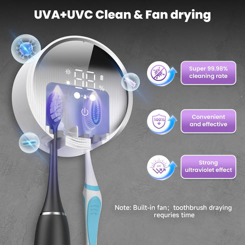 Toothbrush Holder and Cleaner Razor Holder and Dryer Auto Open/Close Cover Rechargeable Wall-Mounted Suitable for Most