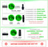 Nozzle 35mm 32mm Household Cleaning Kit Vacuum Cleaner Accessories & Air Driven Pet Upholstery Turbo Brush Vacuums Tool