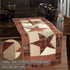 VHC Brands Abilene Country Red Independence Day Patchwork Rect Star Quilted Runner 13x36