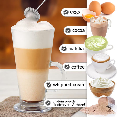Zulay Kitchen Powerful Milk Frother Wand, Mini Handheld Stainless Steel Drink Mixer for Coffee