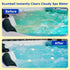 SCUMBALL 3-inch 4 Pack s for Hot Tub Scum Absorber & Pool Spa Surface Cleaner | Reusable Foam Ball Absorbs Oils, hot