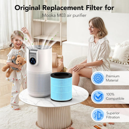 M03 Replacement Filter 2 Pack, Compatible with MOOKA M03 Air Purifier, H13 True HEPA Activated Carbon Filter for Pets,