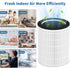 KJ510B True HEPA Replacement Filter, Compatible with Kokofit KJ510B Air Cleaner, 3-in-1 Pre-Filter, H13 True HEPA &