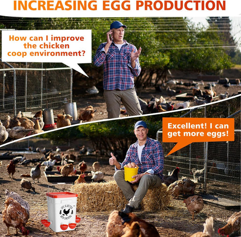 5 6 Tgeyd Chicken Waterer Gallon, with Enlarge Automatic Water Cups, Large Cicken Waterer for Chicken Duck and Goose