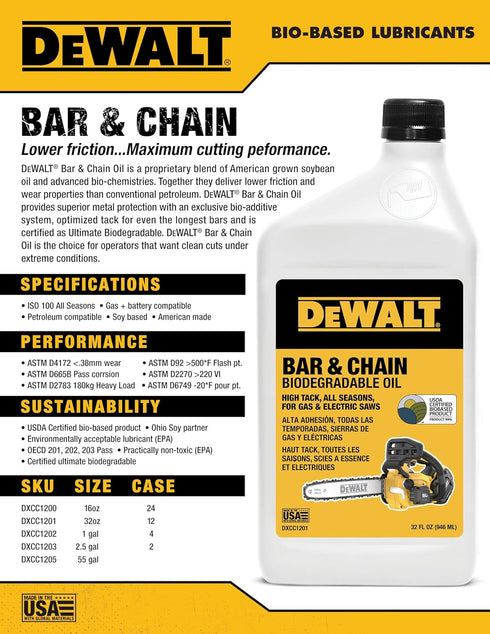 32 oz DEWALT Biodegradable Bar & Chain Oil Green, Eco-Friendly, Non-Toxic Professional Bar & Chainsaw Lubricant
