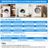 WH01X27954 Washer Lid Lock Switch Replacement for GE Hotpoint Top Load Washer, Door Lock Replacement Parts