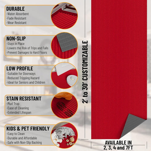 Solid Design Non-Slip Rubberback Area Rug, 2x4 Indoor/Outdoor for Entryway, 2' x 4', Red