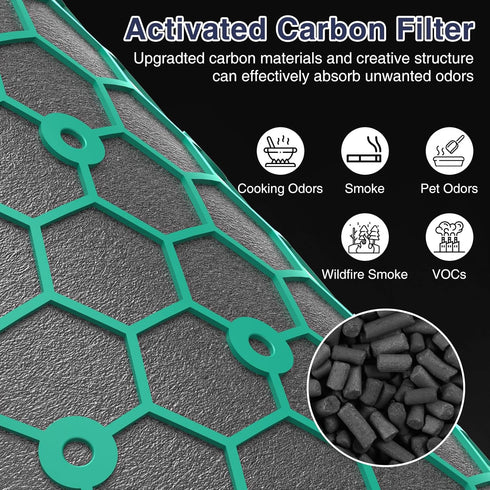 TP04 True Hepa Filter Replacement for Dyson TP04 HP04 DP04 TP05 DP05 Air Purifier, 360° HEPA & Activated Carbon Filter