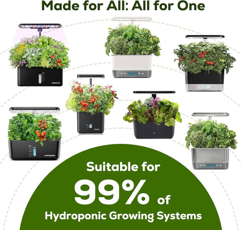 12-Pod 7 Pack Gourmet Herb Seed Kit Compatible with All Hydroponics, Varieties - Basil, Parsley, Thyme, Mint, Cilantro