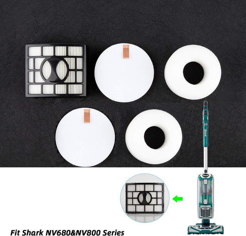 Shark UV810 Filter with Foam & Felts, 1 HEPA, 2 Foam & Felt Filters for Shark Vacuum Models