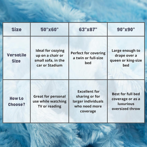 63x87 Inch, Cozy Tache Faux Fur Throw Blanket, Light Baby Blue Super Soft Twin Size Warm Oversized Fluffy Throw Blanket