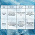 63x87 Inch, Cozy Tache Faux Fur Throw Blanket, Light Baby Blue Super Soft Twin Size Warm Oversized Fluffy Throw Blanket