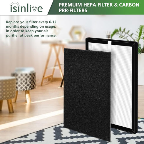 isinlive 4-Pack ProHEPA 9000 Replacement Filters, Compatible with VEVA ProHEPA 9000 Air Purifiers, H13 Premium True