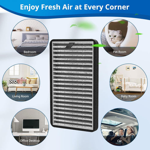 8 Pack HEPA + Carbon Filters Replacement for Clarifion DSTx Mini Personal Air Purifiers for Home and Pets