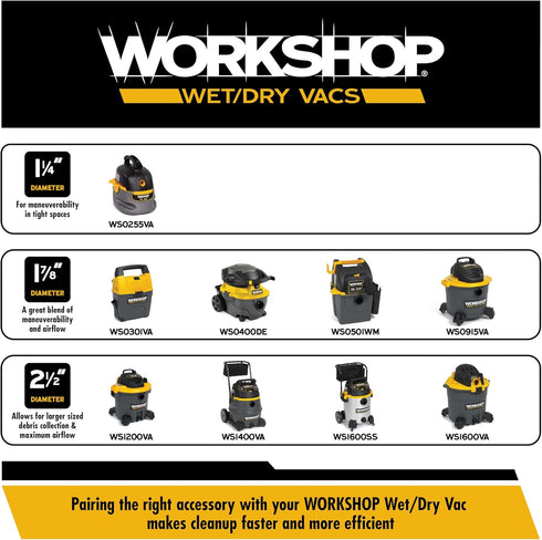 WS25014A 2-1/2-inch WORKSHOP Wet/Dry Vacs Shop Vacuum Accessories Floor Brush Attachment for Wet Dry Vacuum Cleaners