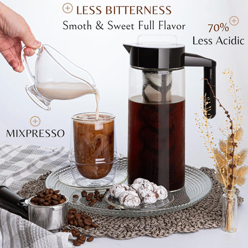 Mixpresso Cold Brew Maker for Iced Coffee and Tea, 44oz Glass Pitcher, Easy to Clean Reusable Mesh Filter