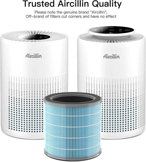 Air Purifier AP070A & AP070B Replacement Filters, 2 Pack High-efficiency HEPA & Activated Carbon