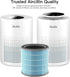 Air Purifier AP070A & AP070B Replacement Filters, 2 Pack High-efficiency HEPA & Activated Carbon
